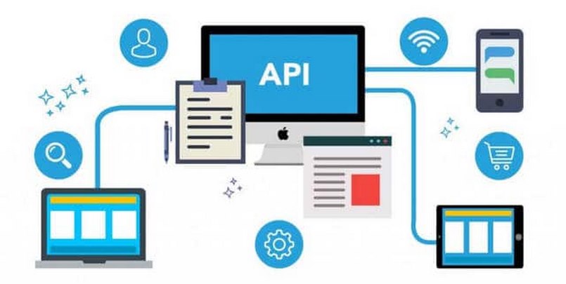 Đấu nối API là gì?